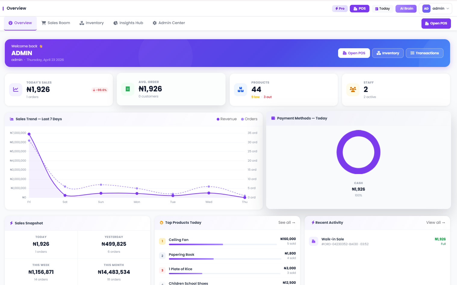 Best Inventory Management Software for Supermarkets in Nigeria (2026 Complete Guide)