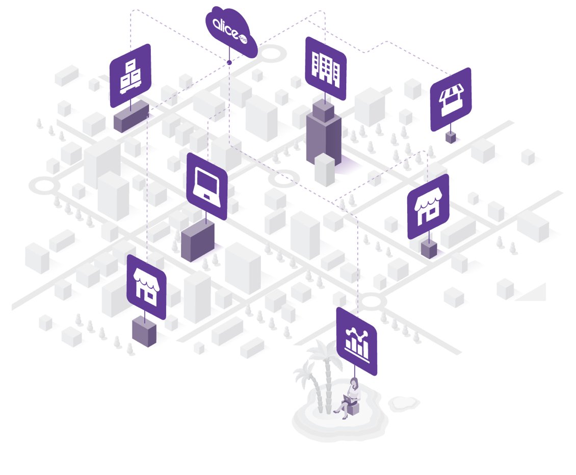 How to Manage Multiple Shop Branches in Nigeria Without Losing Control of Sales, Staff, and Inventory