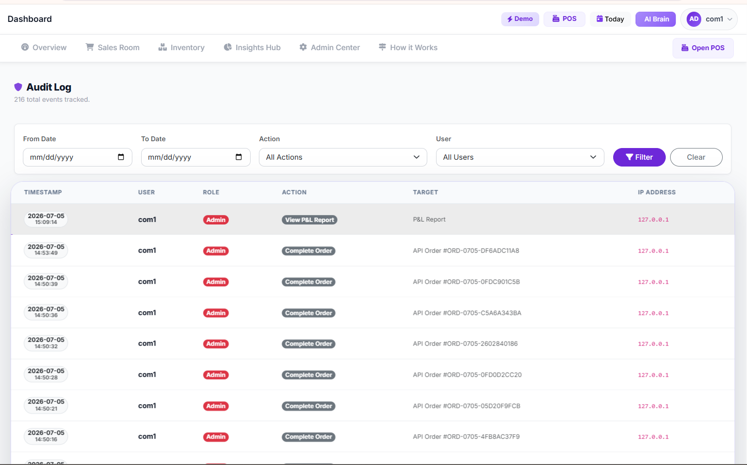 audit logs