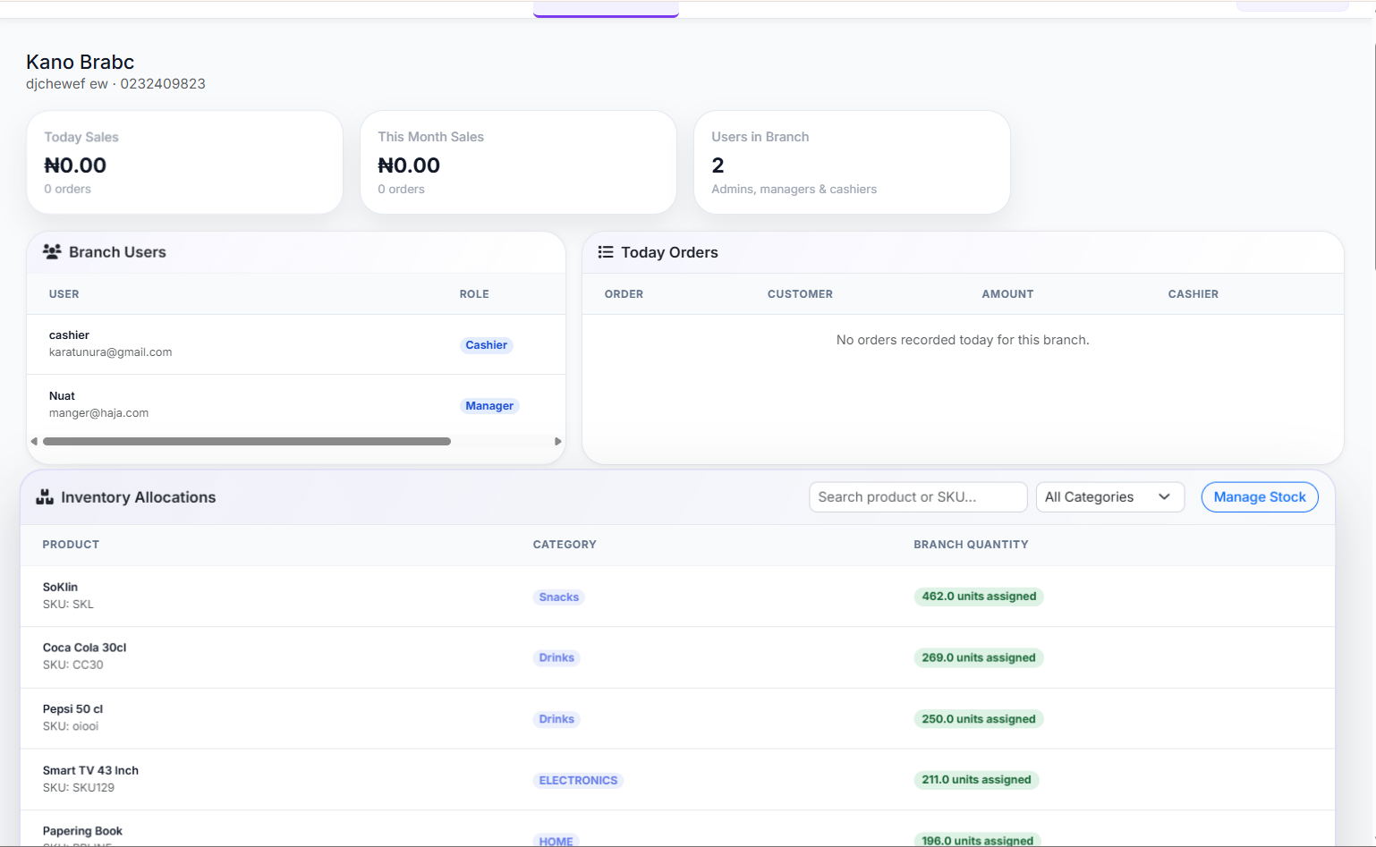 SwiftPOS Branch Detail