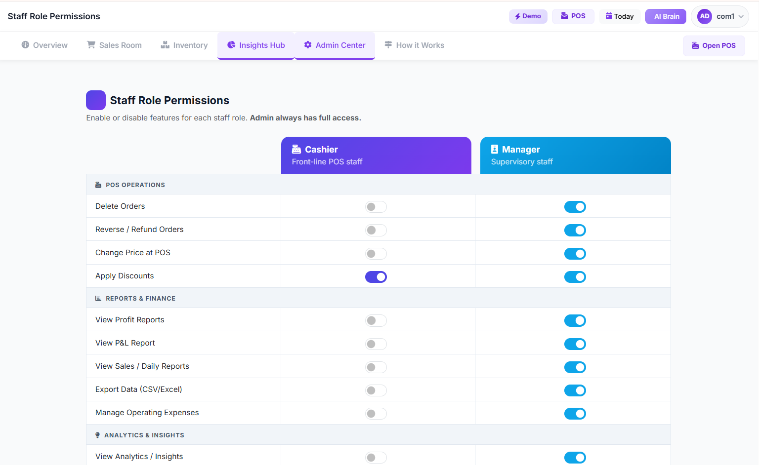 SwiftPOS staff role permissions page showing configurable access levels