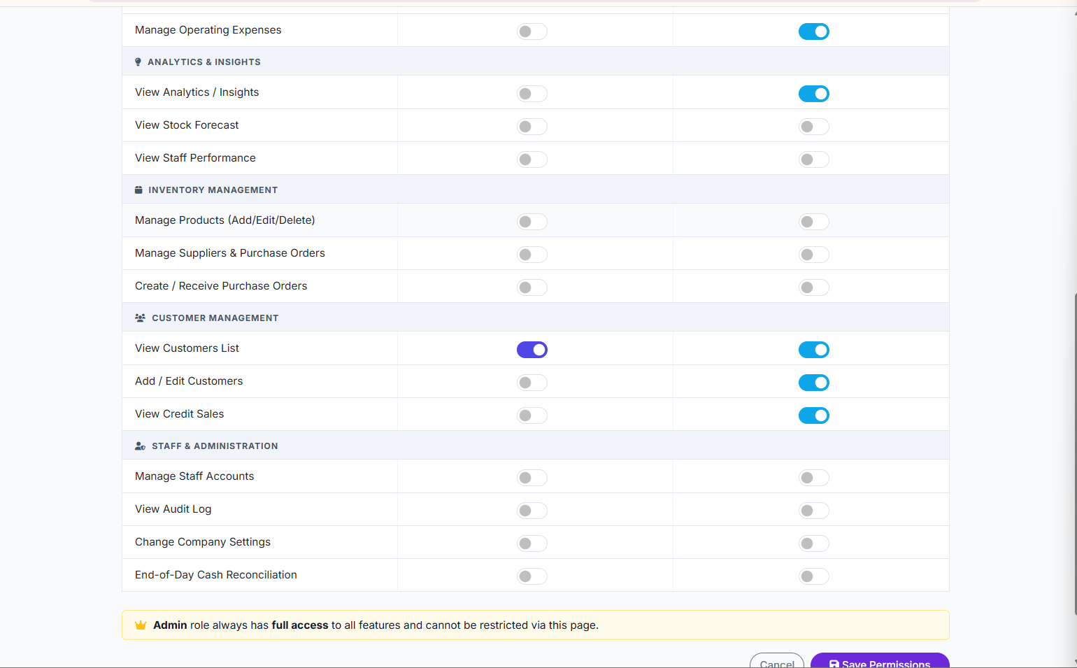 SwiftPOS advanced staff permission settings screen