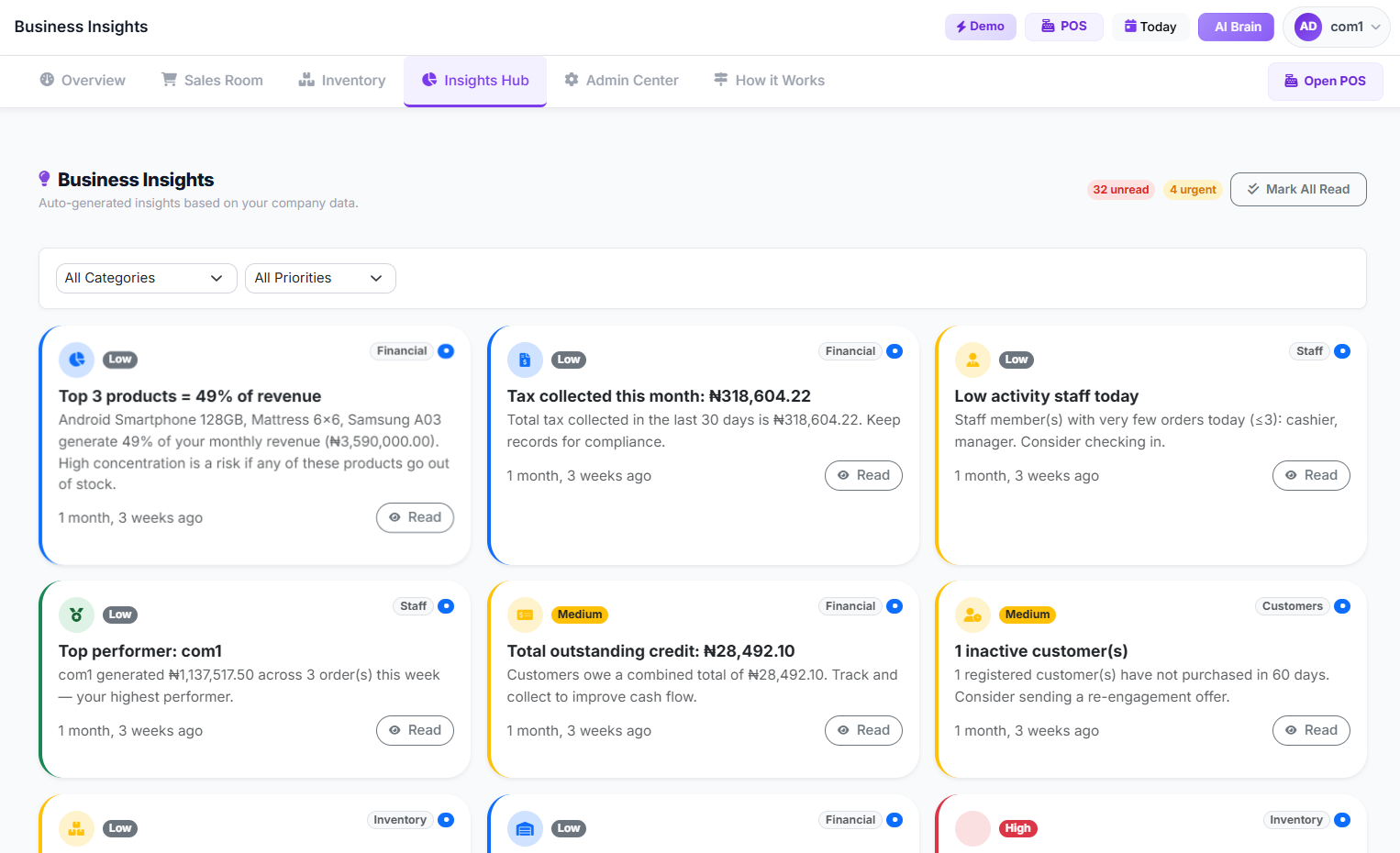 A clear dashboard displaying AI-generated insights for a retail business, highlighting sales trends, inventory recommendations, and customer behavior patterns.