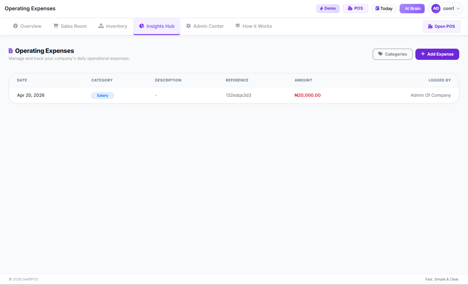 SwiftPOS Daily Food and Operating Expenses List