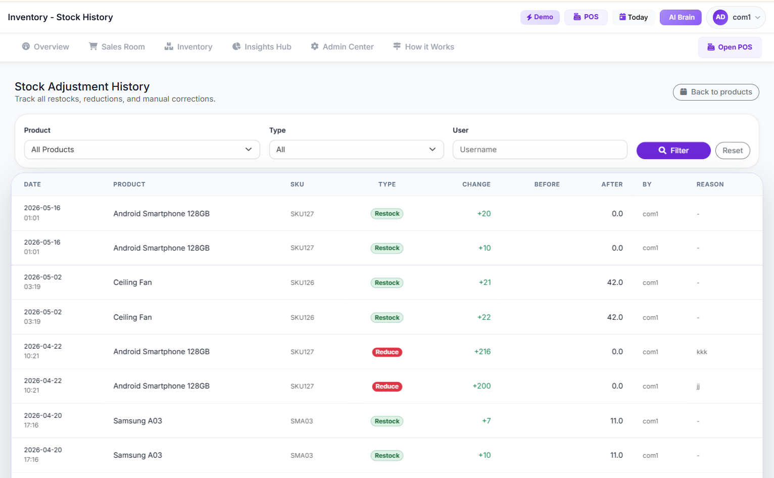 Screenshot of the SwiftPOS Stock Adjustment History page, showing a list of past adjustments with details like product, quantity, reason, and date