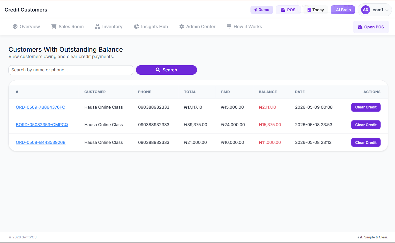 SwiftPOS Customers List page showing customer credit management