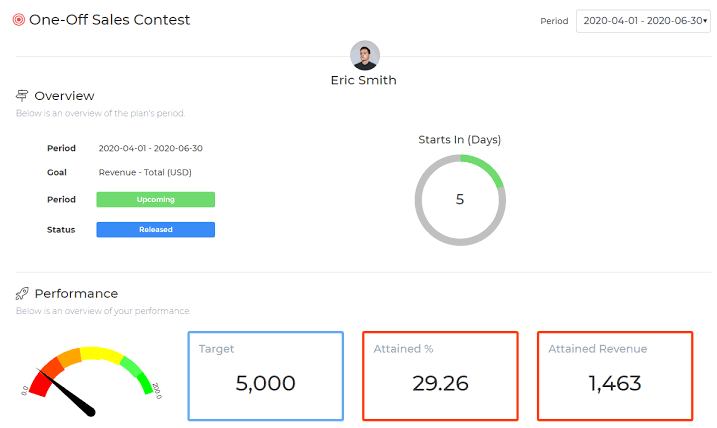 Commission Earnings Dashboard